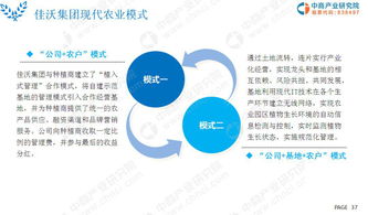 2019年现代农业市场调研及前景研究报告（简版）