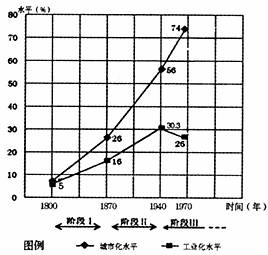 从普及率调查到市场决策 跨国公司产品定位与中国建厂策略分析